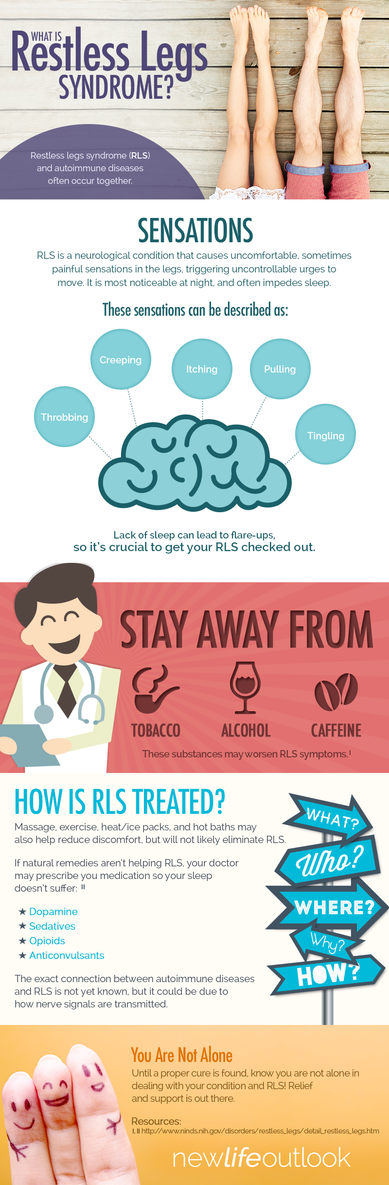 infographic-the-link-between-restless-legs-syndrome-and-lupus